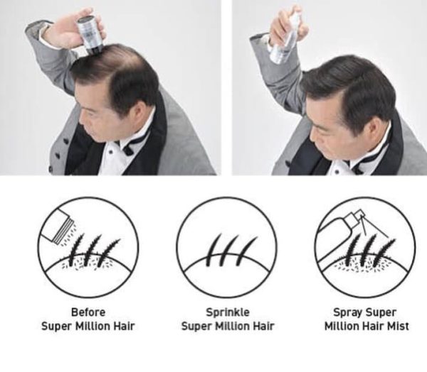 SMH Million Hair Mist 60ml - Image 2